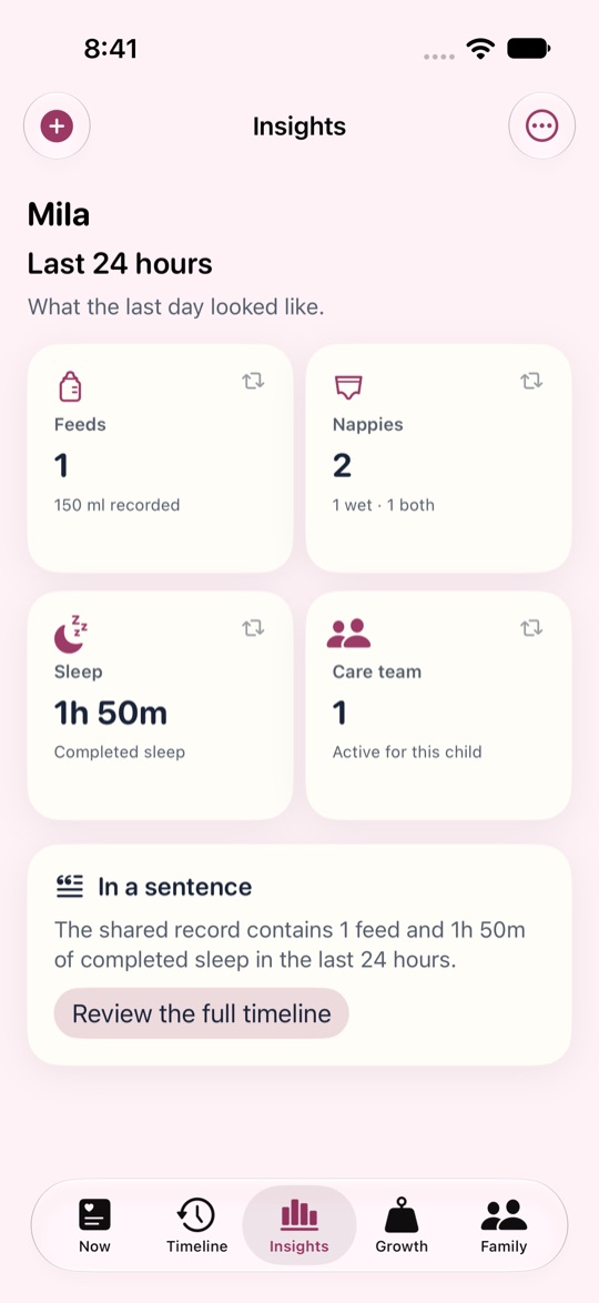 Insights: feeds, nappies and sleep over the last 24 hours